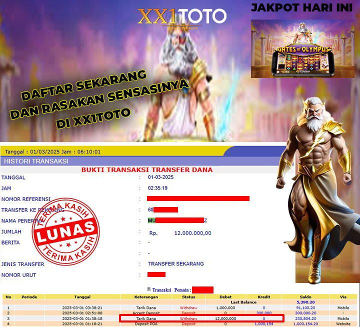 XX1TOTO BUKTI PEMBAYARAN JACKPOT PRAGMATIC PLAY GATES OF OLYMPUS RP. 12,000,000 – DIBAYAR LUNAS